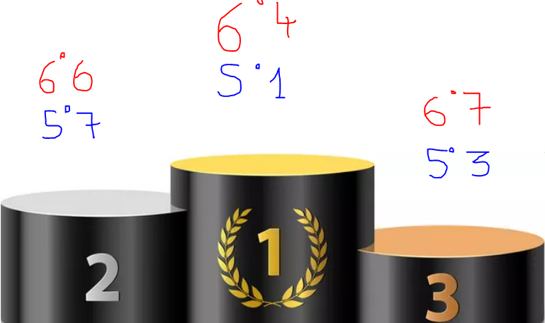 podiums.PNG